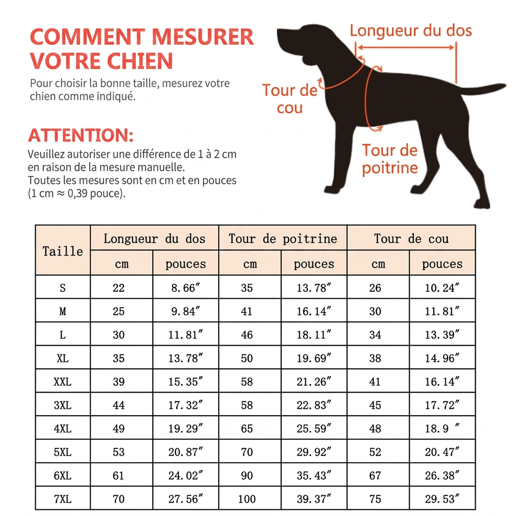 manteau impermeable chien | Baladino