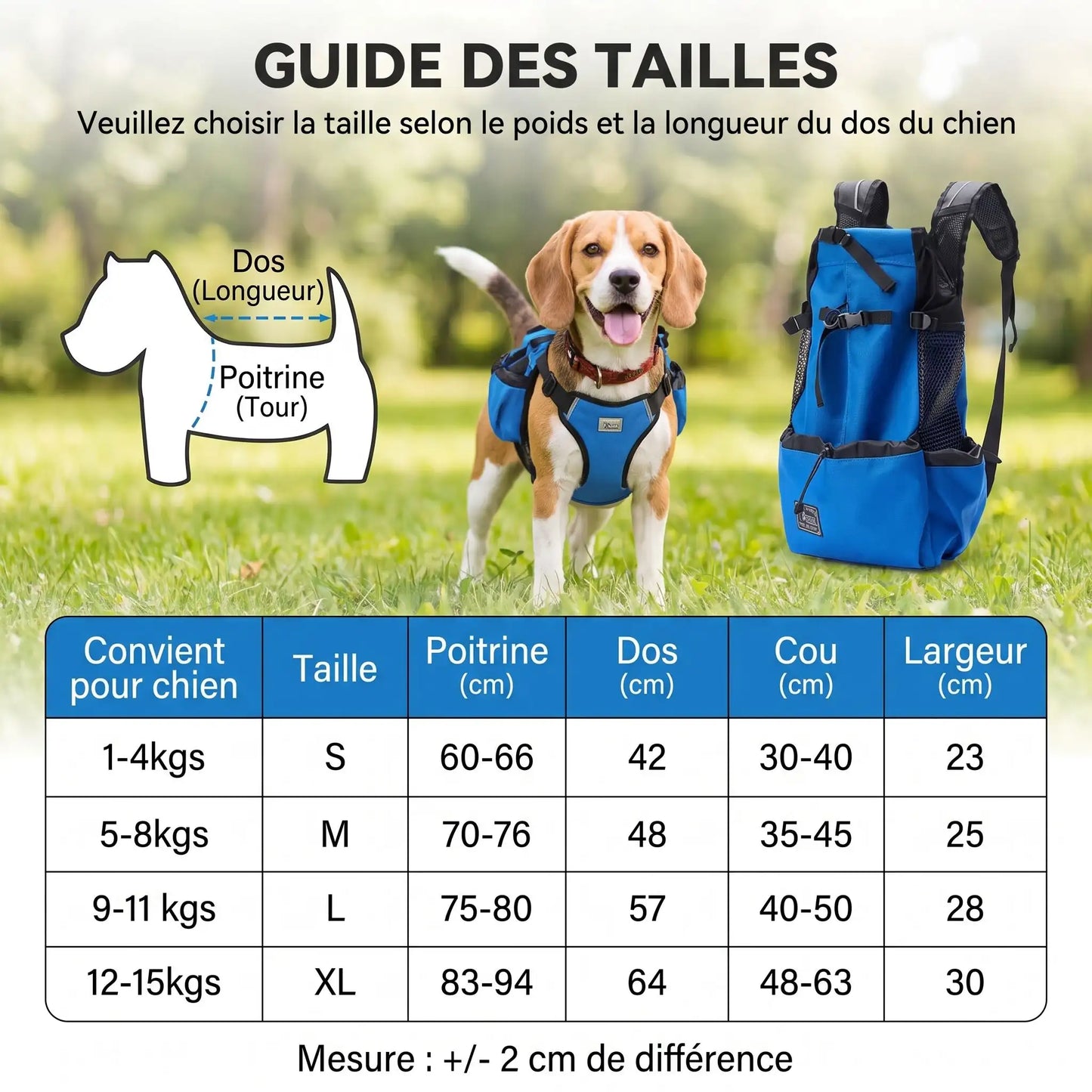 Sac à dos pour Chien | Toutou Trek