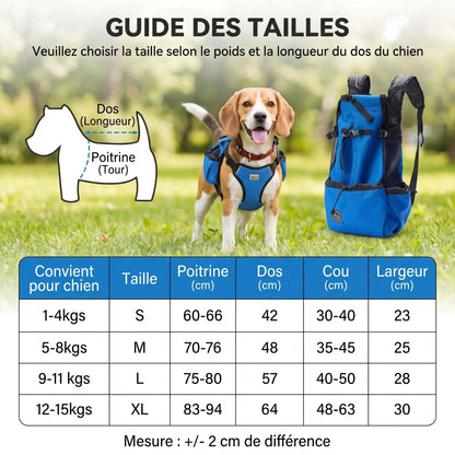 Sac à dos pour Chien | Toutou Trek