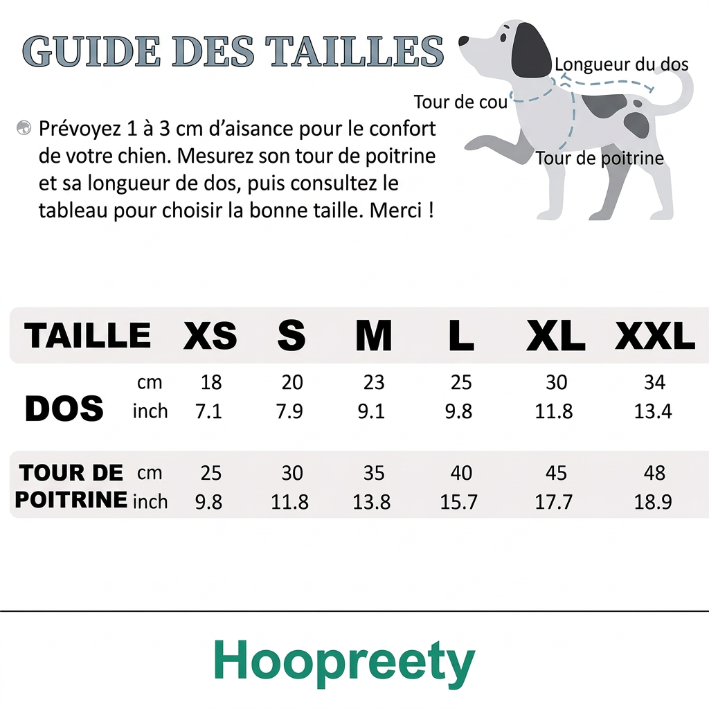 Manteau pour chien | Denim