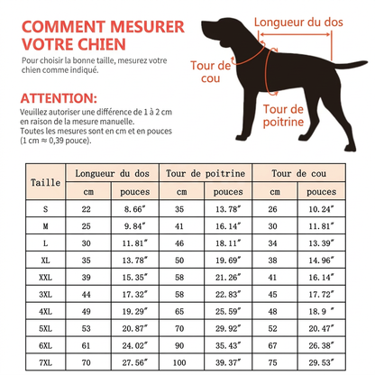 manteau impermeable chien | Baladino