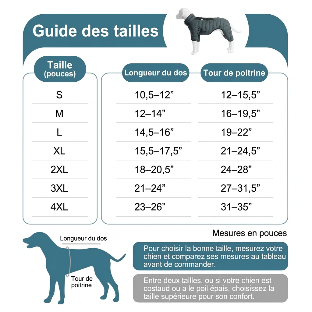 Manteau pour chien | Cosy Winter